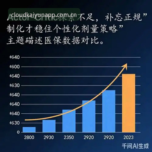 3个常见误区：成都太升里街一隅数据中心v3.2升级后更易踩的坑